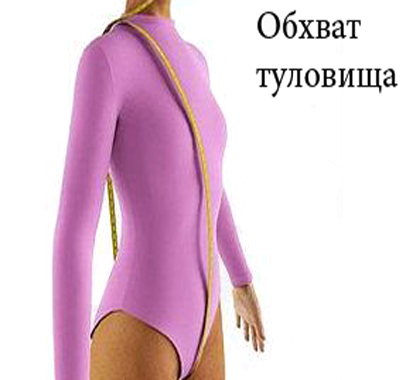 imag/Обхват туловища